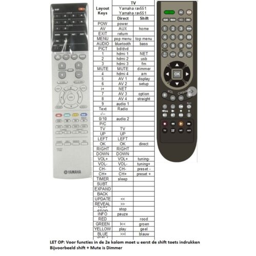 Afstandsbediening Yamaha rav551 ZT743900 - Afbeelding 2