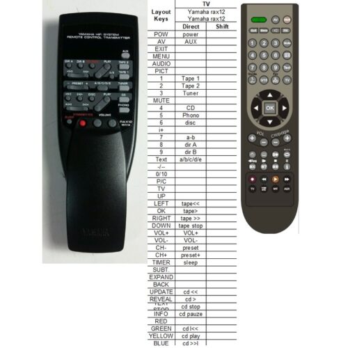 Afstandsbediening Yamaha rax12 wb72180 - Afbeelding 2