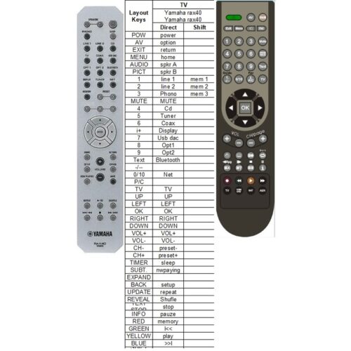 Afstandsbediening Yamaha rax40 vrf9610 r-n1000a - Afbeelding 2