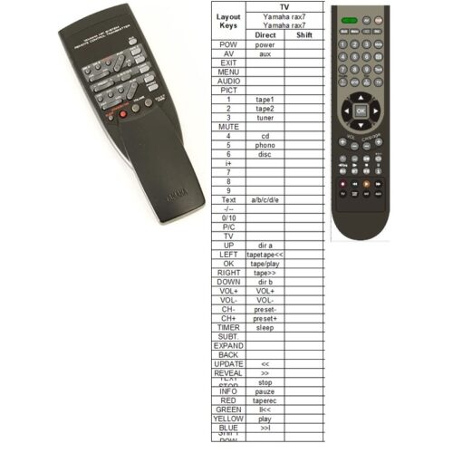 Afstandsbediening Yamaha vz45350 rax7 - Afbeelding 2