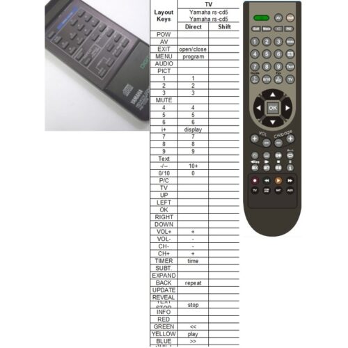 Afstandsbediening Yamaha rs-cd5 - Afbeelding 2