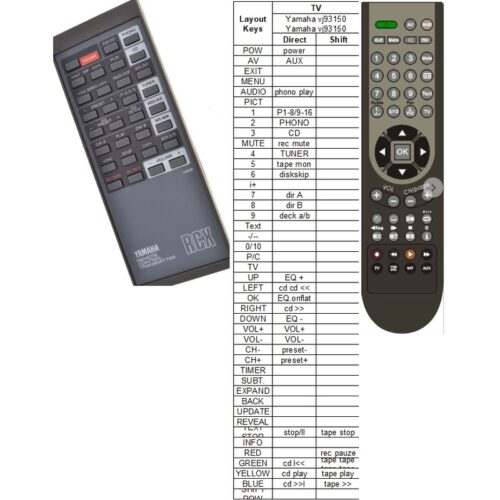 Afstandsbediening Yamaha vj93150 rx-450 - Afbeelding 2