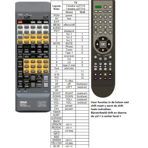 Afstandsbediening Yamaha vp37310 DSP-A2070 - Afbeelding 2