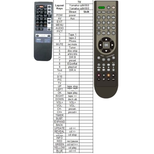 Afstandsbediening Yamaha vp84950 ax-870 - Afbeelding 2