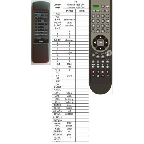 Afstandsbediening Yamaha vq95010 - Afbeelding 2