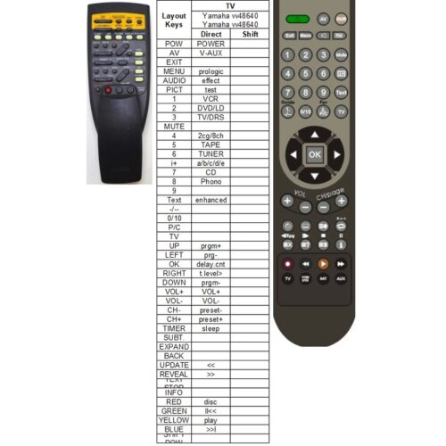 Afstandsbediening Yamaha vv48640 rav4 - Afbeelding 2