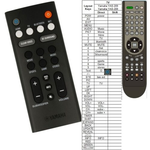 Afstandsbediening Yamaha yas-209 yas209 - Afbeelding 2