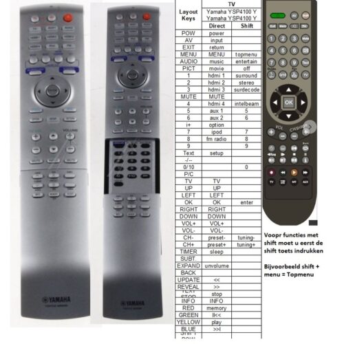 Afstandsbediening Yamaha ysp-4100 ysp-5100 fsr102 wr90390 - Afbeelding 2