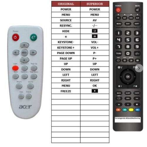 Afstandsbediening Acer ph110 - Afbeelding 2