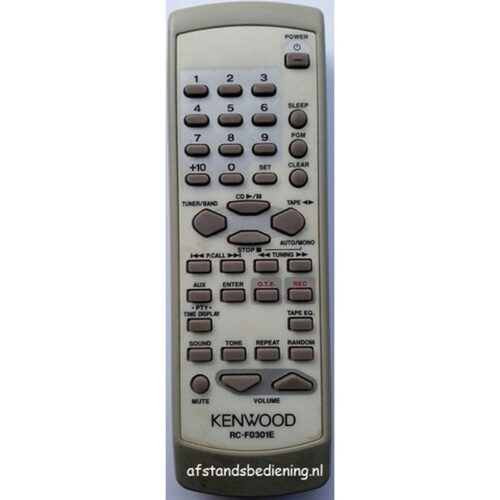 Afstandsbediening Kenwood RC-F301E
