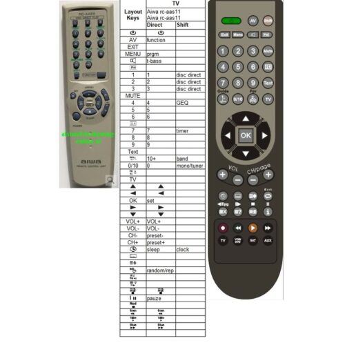 Afstandsbediening Aiwa rc-aas11 - Afbeelding 2