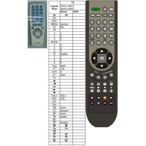 Afstandsbediening Aiwa rc-aat11 - Afbeelding 2