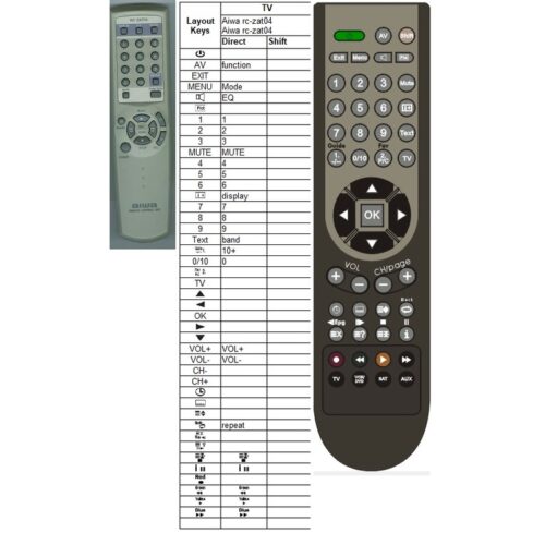 Afstandsbediening Aiwa rc-zat04 - Afbeelding 2