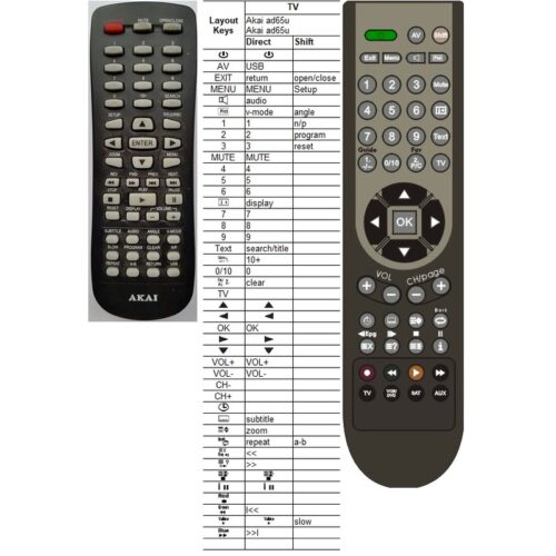 Afstandsbediening Akai ad65u - Afbeelding 2