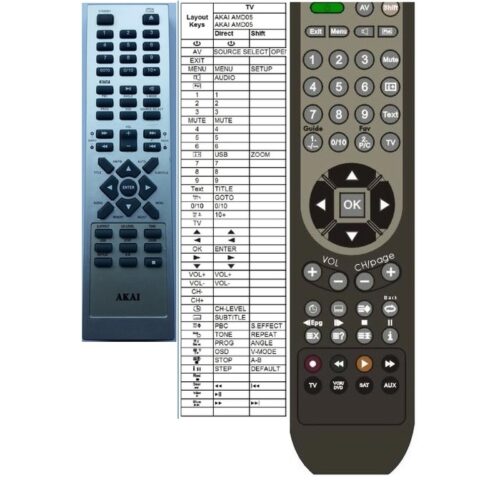Afstandsbediening Akai AMD05 - Afbeelding 2