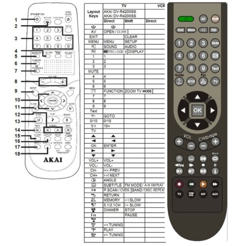 Afstandsbediening akai dv-r3100ss 3110ss 3300ss - Afbeelding 2