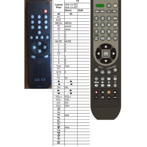 afstandsbediening Akai rcn-627 rcn-624 - Afbeelding 2