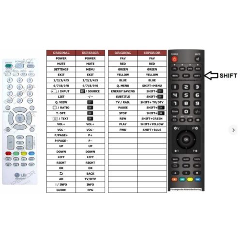 Afstandsbediening Lg akb73655892 akb73655837 - Afbeelding 2
