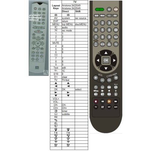 Afstandsbediening Aristona arv665 arv663 avr665 avr663 - Afbeelding 2