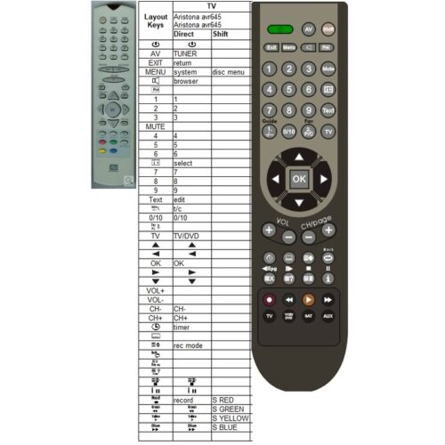 Afstandsbediening Aristona avr645 313924872171 - Afbeelding 2