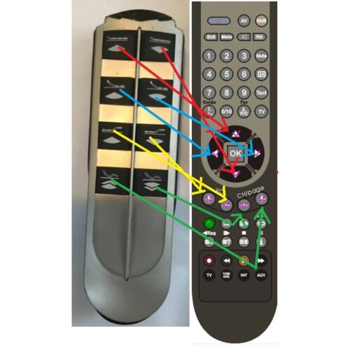 Afstandsbediening Auping bed IRE-VIF/DL8 - Afbeelding 2