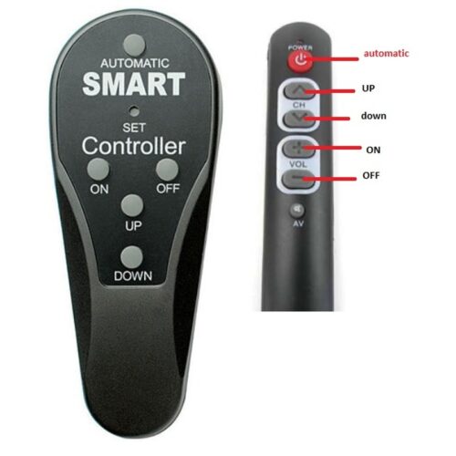 Automatic smart set controller - Afbeelding 2
