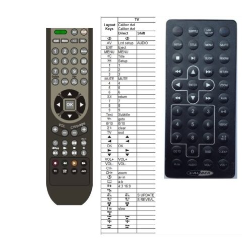 Afstandsbediening Caliber dvd - Afbeelding 2