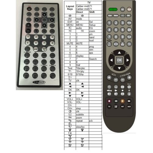 Afstandsbediening Caliber rmd571 - Afbeelding 2