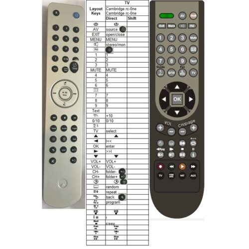 Afstandsbediening Cambridge rc-one dx1 One+ CD player and DAB Receiver - Afbeelding 2