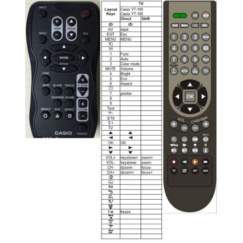 Afstandsbediening Casio YT-100 projector - Afbeelding 2