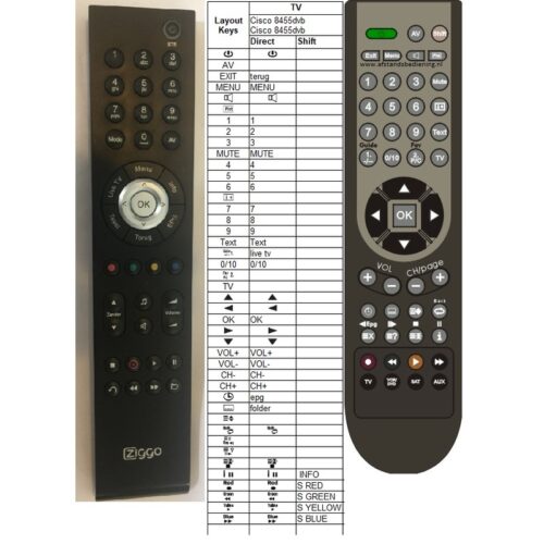 Afstandsbediening Samsung smt-h3102 gl5900075a Ziggo - Afbeelding 2