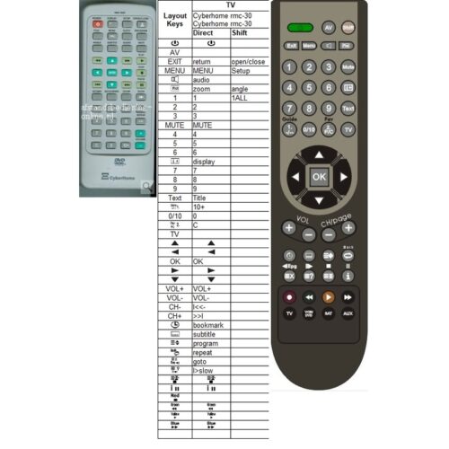 Afstandsbediening Cyberhome rmc-300z ch-dvd452 - Afbeelding 2