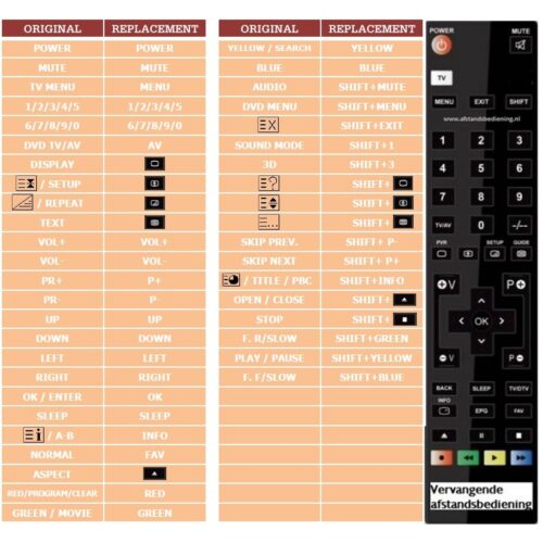 Afstandsbediening Daewoo r-52b02 - Afbeelding 2