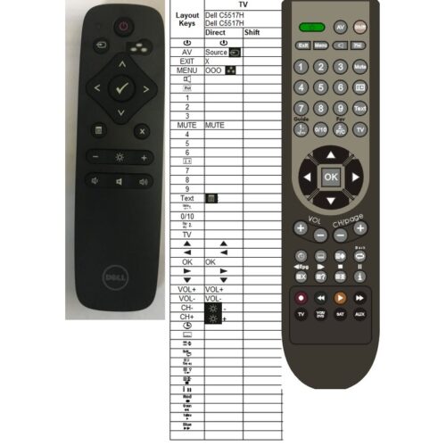 Afstandsbediening Dell C5517H - Afbeelding 2
