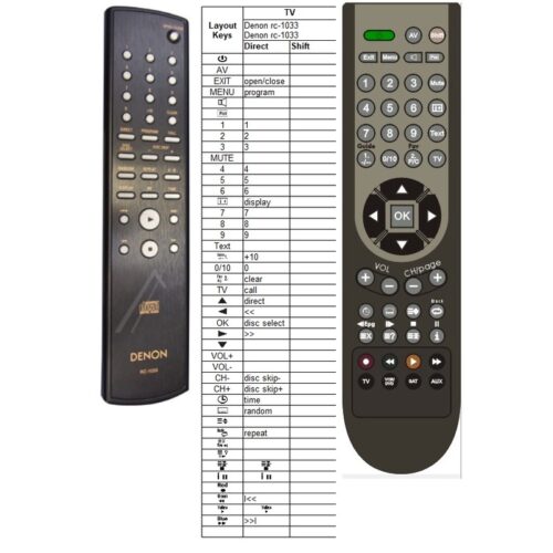 Afstandsbediening Denon rc-1033 dcm-270 dcm-290 - Afbeelding 2