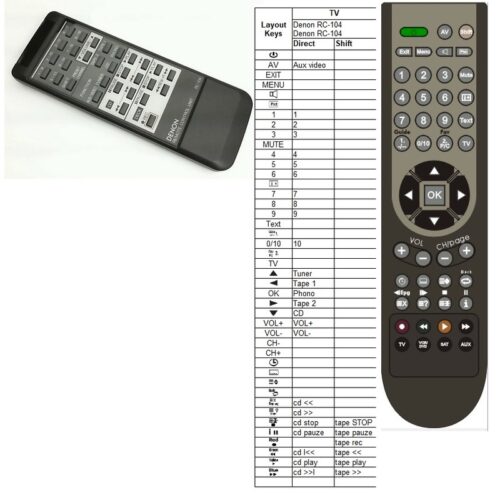 Afstandsbediening Denon RC-104 dra-825r dra425 - Afbeelding 2