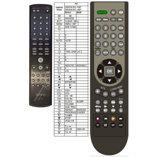 Afstandsbediening Denon RC-1097 - Afbeelding 2