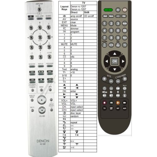 Afstandsbediening Denon rc-1207 pma-2500ne - Afbeelding 2