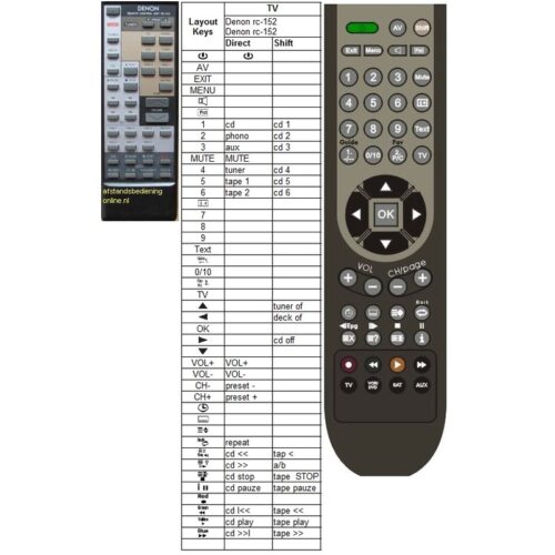 Afstandsbediening Denon rc-156 pma-880r - Afbeelding 2
