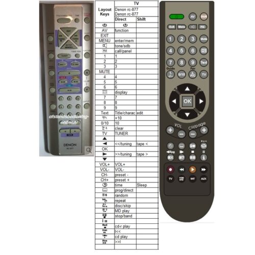 Afstandsbediening Denon rc-877 - Afbeelding 2