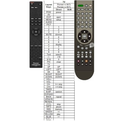 Afstandsbediening Pioneer rc-947c PD-10AE - Afbeelding 2