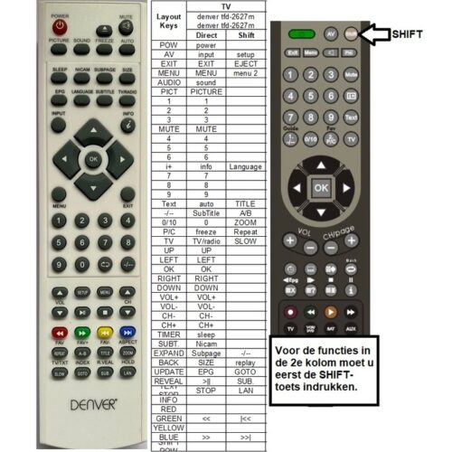 Afstandsbediening Denver tfd-2627mc tfd-3227mc - Afbeelding 2