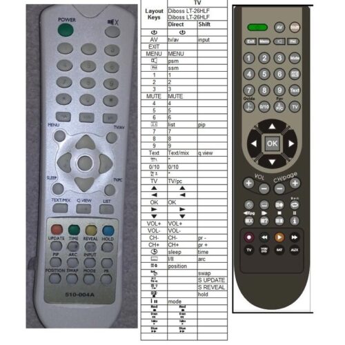 Afstandsbediening Diboss LT-26HLF - Afbeelding 2