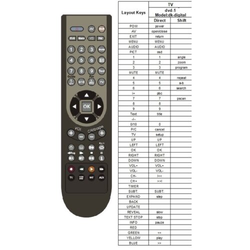 Afstandsbediening Dk digital dvd-18 - Afbeelding 2