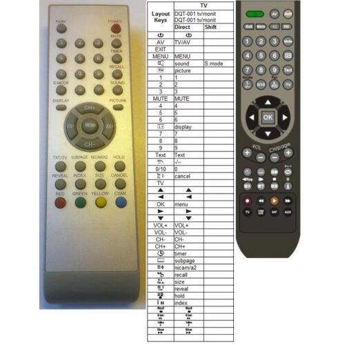 Afstandsbediening DQT-001 tv monitor - Afbeelding 2