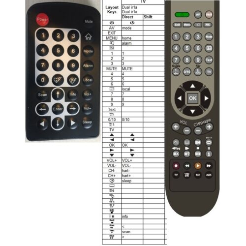 Afstandsbediening Dual ir1a internetradio adapter - Afbeelding 2