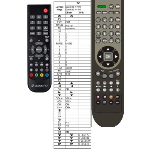 Afstandsbediening Dune hd tv-101 - Afbeelding 2