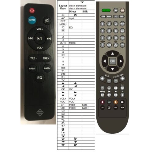 Afstandsbediening Dutch originals do-sv-btsb04-s - Afbeelding 2