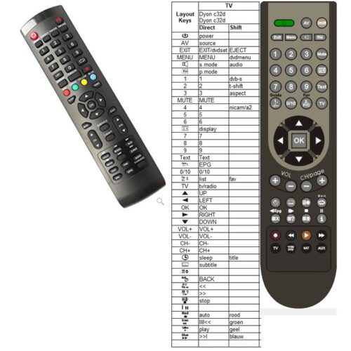 Afstandsbediening Ok odl24642H-DB - Afbeelding 2