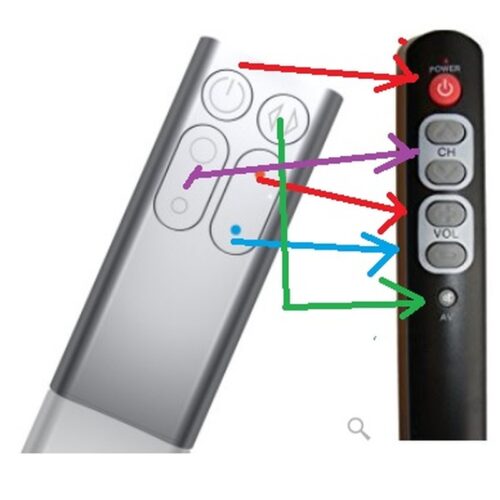 Afstandsbediening Dyson am05 zwart - Afbeelding 2
